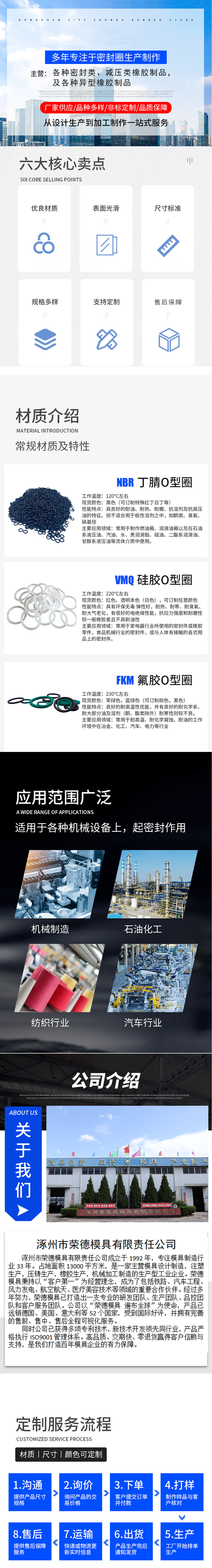 橡胶模具 产品.jpg