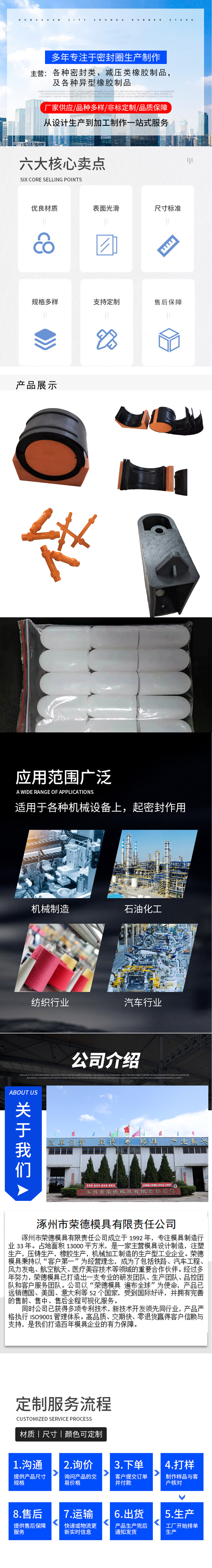 橡胶模具 产品垫片.jpg